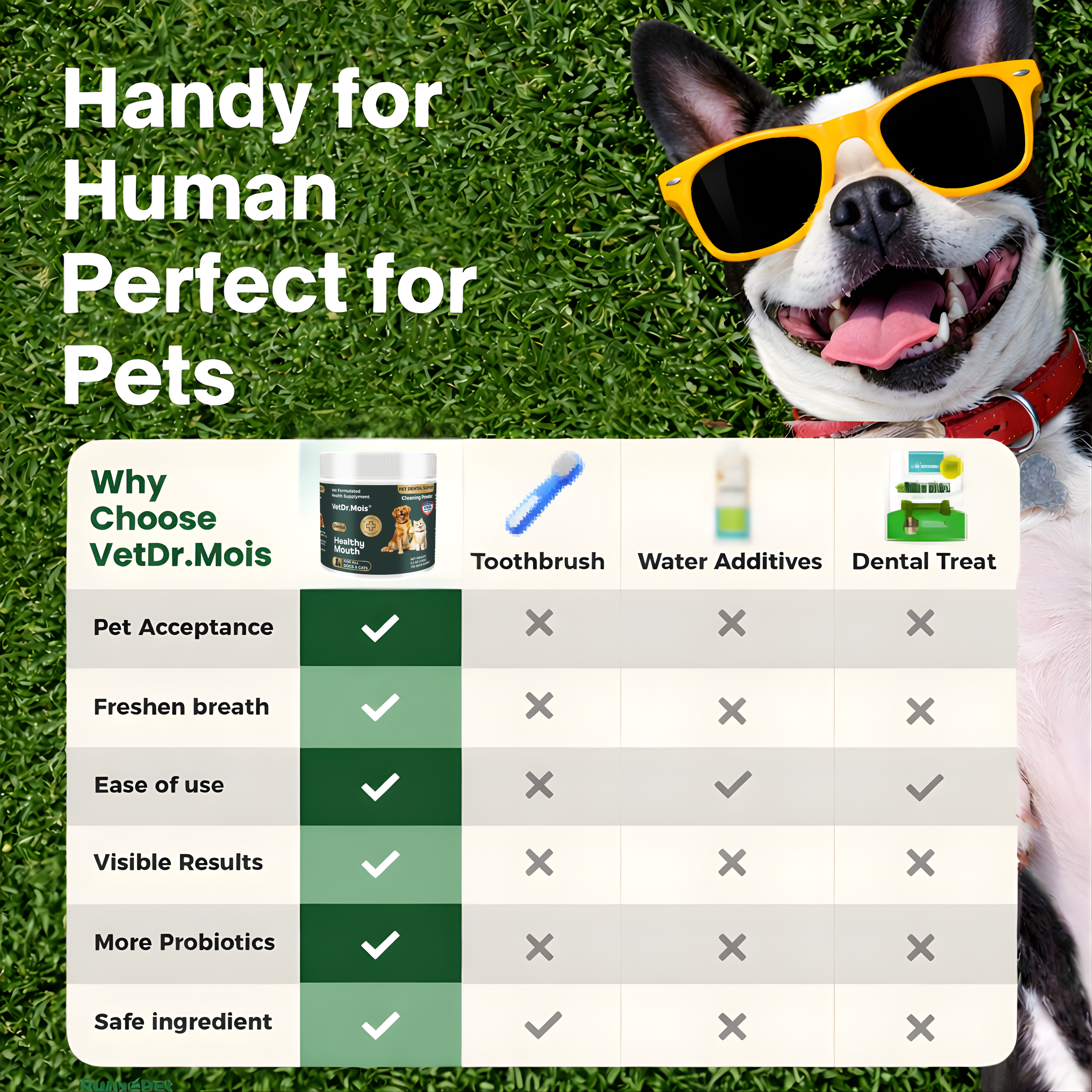 Dog Teeth Cleaning Powder for Dogs & Cats, Dental Powder for Plaque & Tartar Control, Fresh Breath Oral Care, No Brushing Needed, 150g
