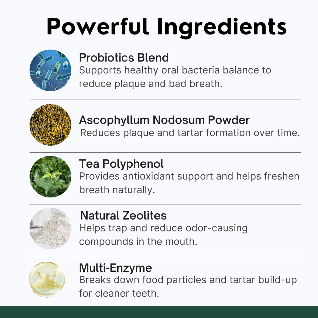 Dog Teeth Cleaning Powder, Dog Dental Powder and Cats Breath Freshener, Plaque Off Pet Tooth Cleaning lab co, Bad Breath & Tartar Remover for Dogs, Dog Teeth Cleaning with Enzymes 120 Day Supply, 120g