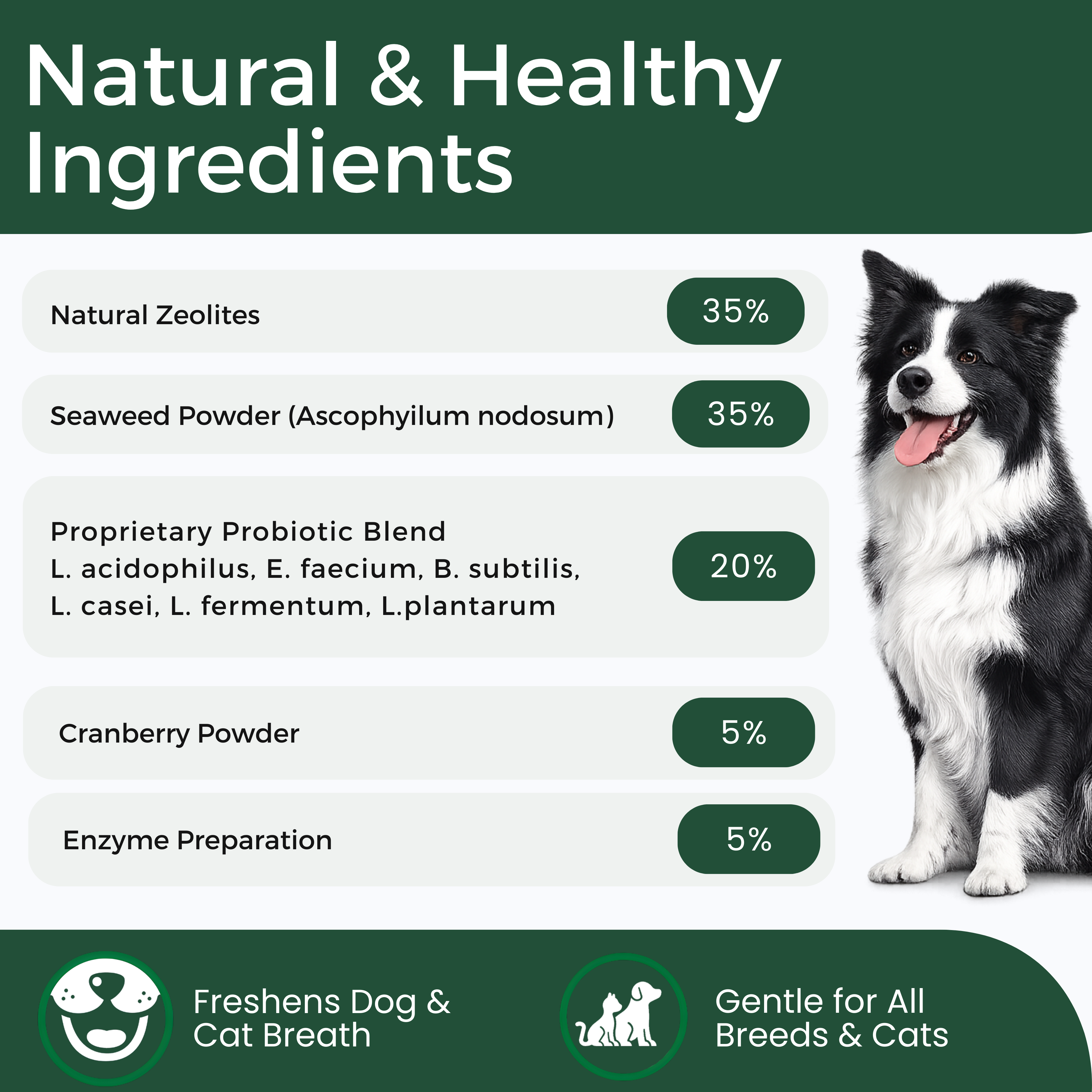 Dog Teeth Cleaning Powder for Dogs & Cats, Dental Powder for Plaque & Tartar Control, Fresh Breath Oral Care, No Brushing Needed, 150g